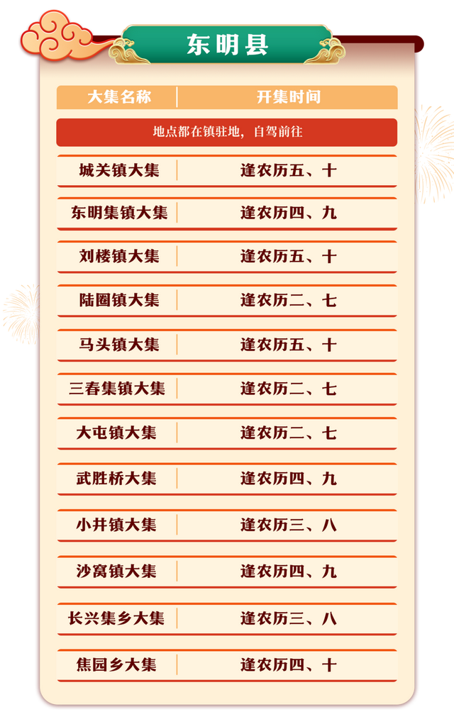 来山东赶大集！菏泽市各县区赶集攻略来啦，快来收藏打卡~