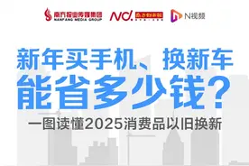 商务部明确手机、家电等换新补贴细则：买手机最高补500元图片