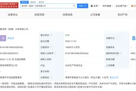葛洲坝集团等成立水务公司 注册资本1亿元图片