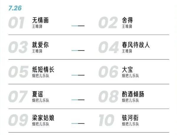 “齐鲁农超”夏日市集7月25日晚空降明水古城！好品好景好玩，快来抢超值门票福利！