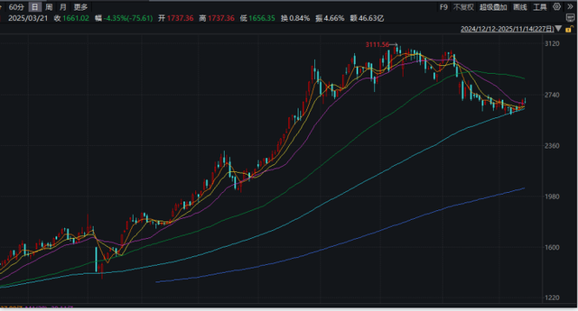 院士擎舵 科创逐浪破局——2025华夏大健康产业发展暨康复服务大会即将重磅启幕