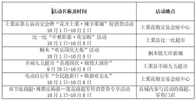 萍乡“双节”逛吃攻略来了！40余项活动引爆假日→