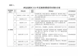 2024年西安高新区义务教育公办学校学区划分公布图片