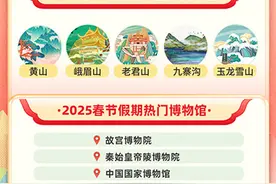 “非遗游”“年味游”火热 春节假期文旅市场迎来“开门红”图片