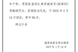 痛悼！新中国第一代女篮国手周懿娴，因病逝世图片