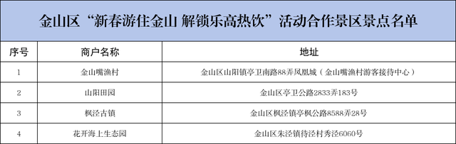 【古镇过大年】新春游住金山！有机会免费兑换上海乐高乐园热饮