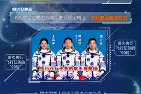（图表）神舟十九号丨一图速览 神舟十九号载人飞船图片