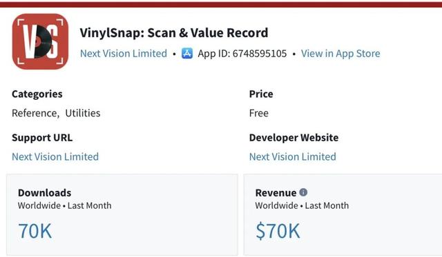 月入5万美元的手机APP都在做什么？10 个案例拆解