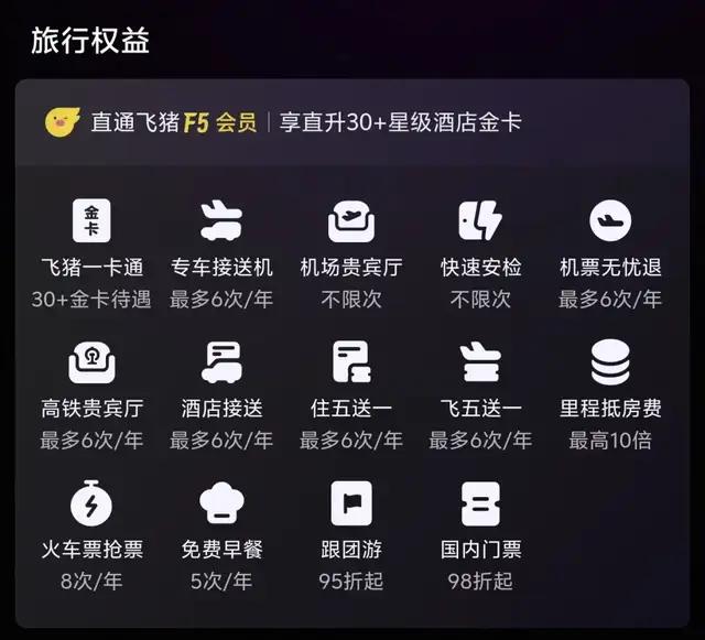 淘宝押注大会员，释放了什么信号？