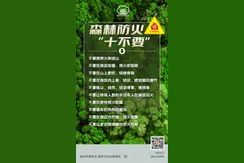 福州下达2025年第3号禁火令！禁止林区一切野外用火！图片