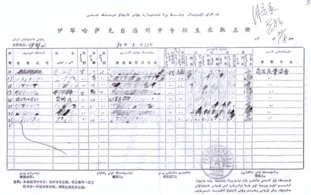贺娇龙母校发文悼念：其学籍卡展现兰州求学足迹