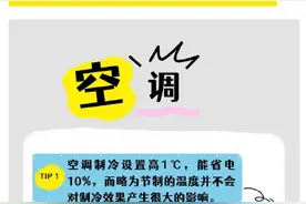这些电器正在“偷”走你家的电费！速速自查图片