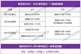 初三初二一检时间有变！泉州多校发布通知！图片
