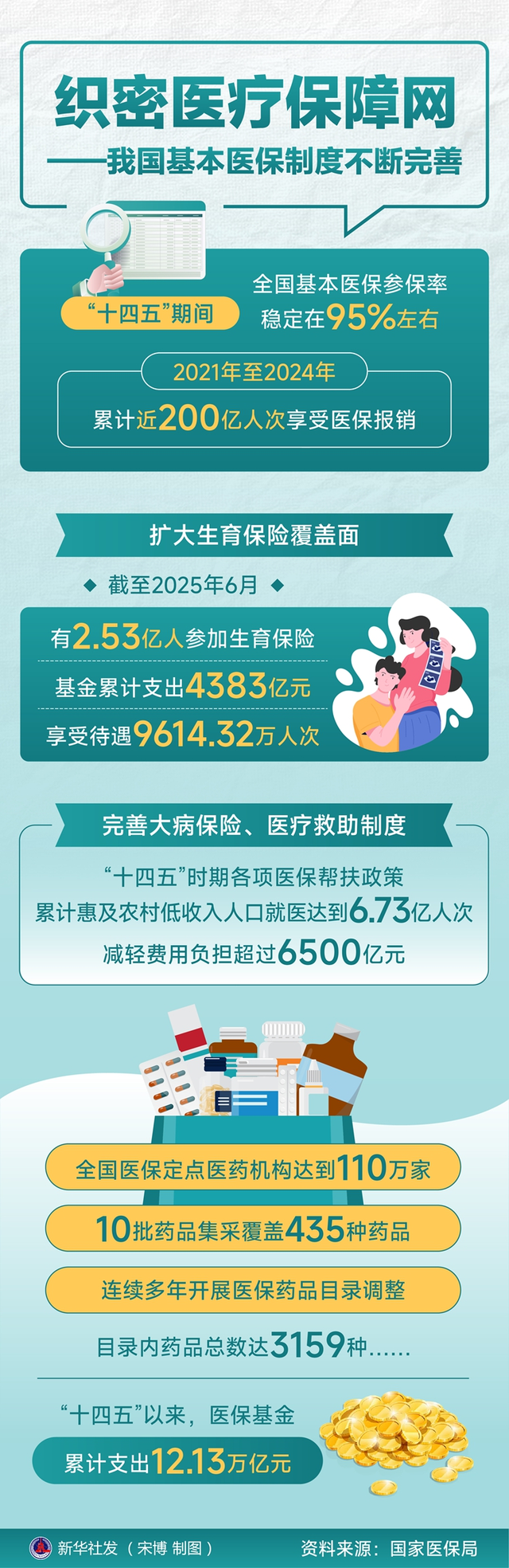 国家级主题文化活动将在东台开幕