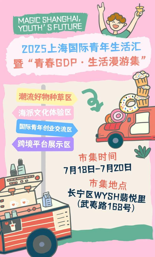 上海值得反复逛的一条马路！这个周末来一场说走就走的Citywalk吧（文末福利🤩）