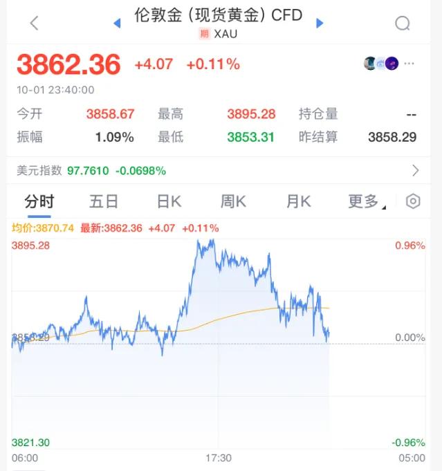 深夜大逆转！特朗普遭受重大挫折