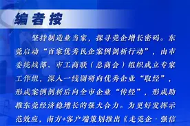 走莞企·强信心｜马可波罗：为东莞制造添砖加瓦图片