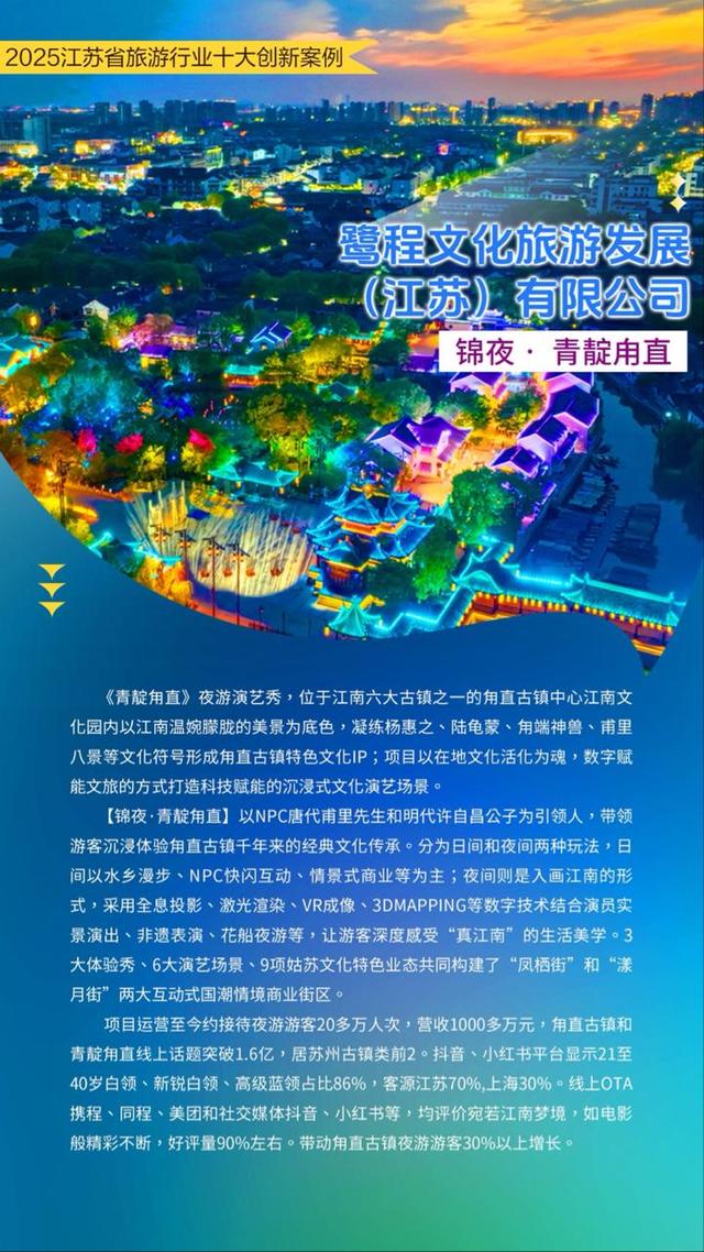 聚焦文旅新气象 2025江苏省旅游行业十大创新案例正式发布