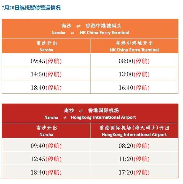 暂停开放！广州市多个景区发布闭园公告