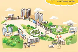 烟火气邂逅草药香，杨浦区大桥街道打造上海首个中医文化特色街区图片