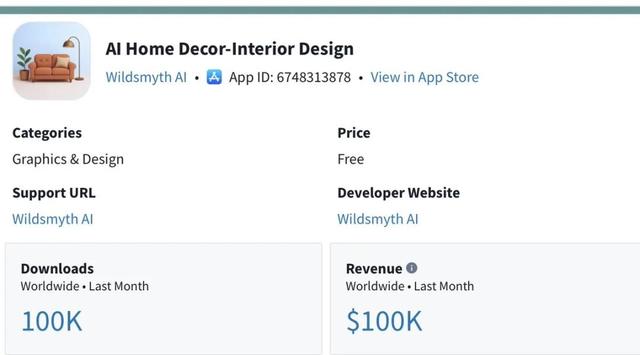 月入5万美元的手机APP都在做什么？10 个案例拆解