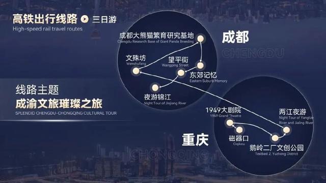 5折！川渝84家景区门票互抵！