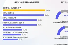 腾讯游戏启动暑期未保专项行动 构建全面灵活家庭管控方案图片