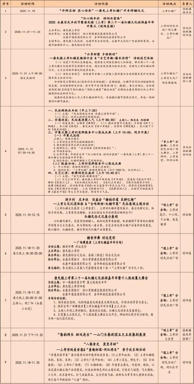 连续8天！唐先有场好吃又好玩的嘉年华，就等你来→