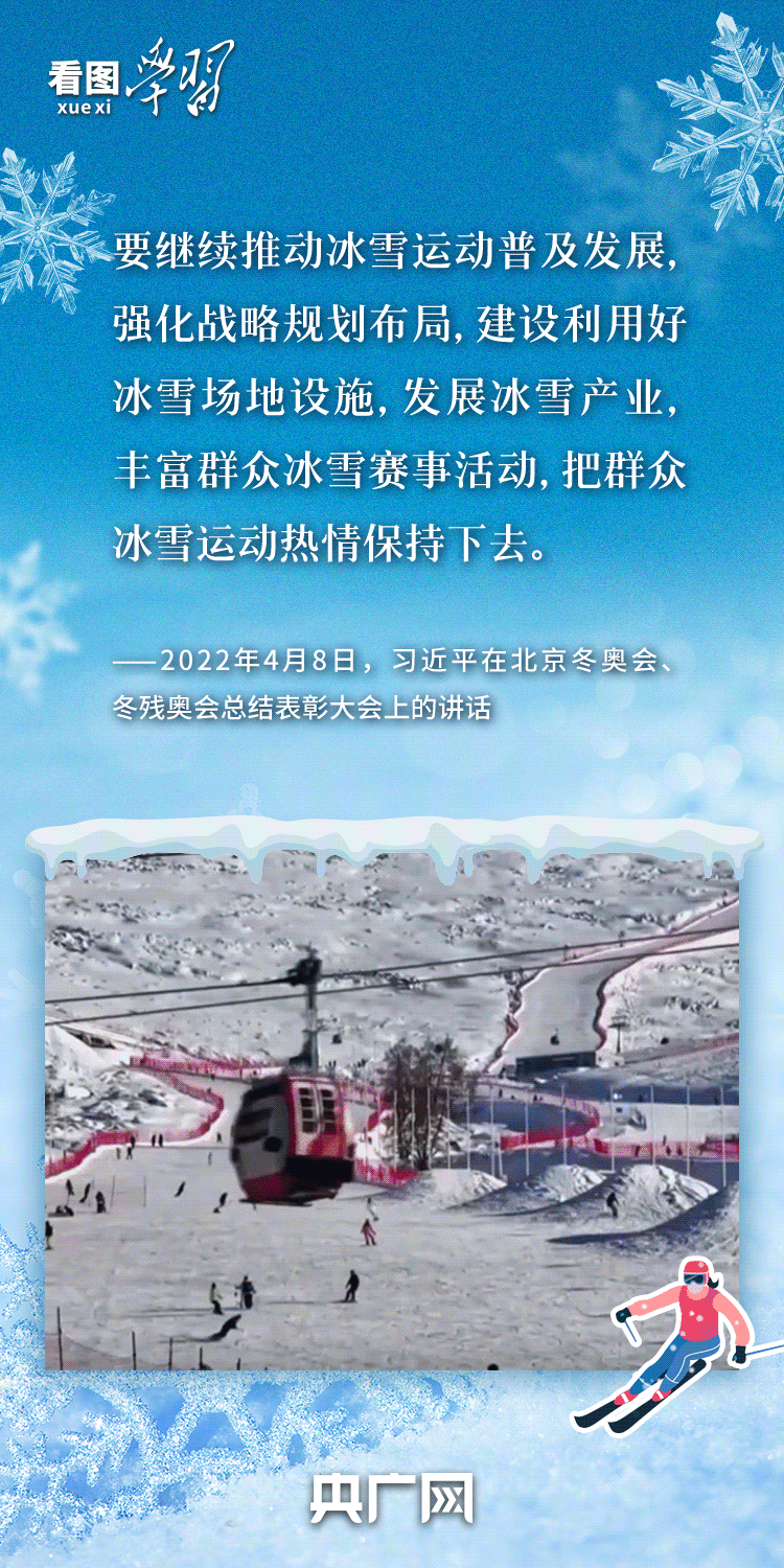 看图学习·冰雪春天丨总书记强调的这个“题中之义” 意蕴深远