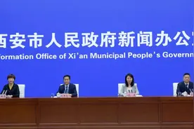 聚力“八个新突破”！未央区这样干图片