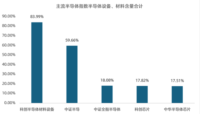 寒武纪适配DeepSeek最新模型，科创半导体ETF（588170）连续9日“吸金”