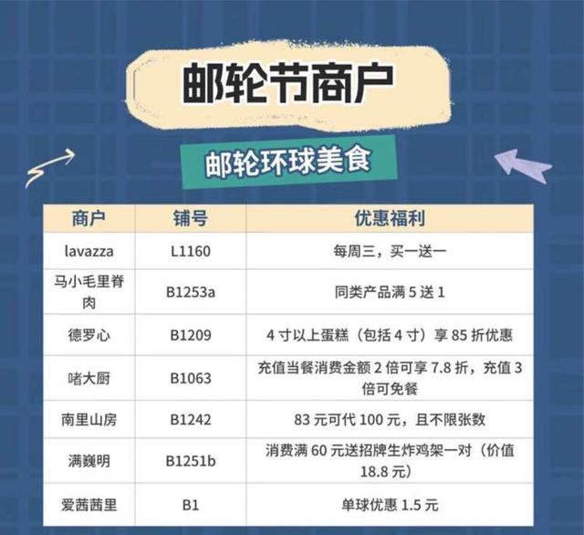 多艘大型船模亮相、邮轮DIY、送邮轮船票...2025上邮节在沪上商场开启海陆梦幻联动