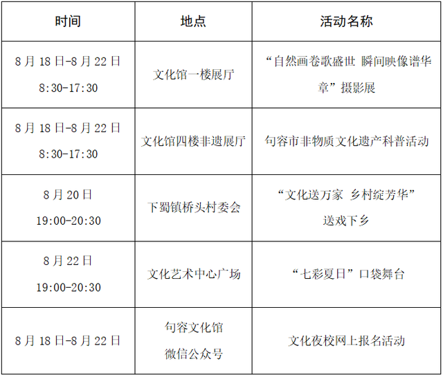本周句容文旅活动安排来了