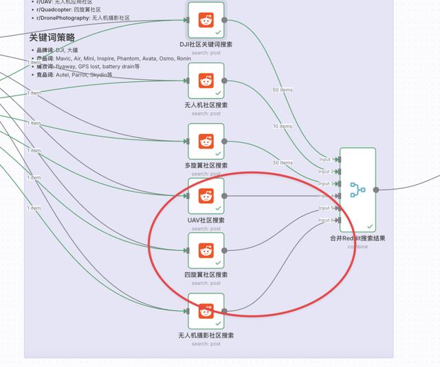 劝退：n8n等 AI工作流不要学了，已经过时了