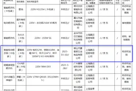 “豪客家”一款智能电动晾衣架抽查不合格图片