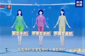 如何让内脏“动起来”？《全民健康大会》给你支招图片
