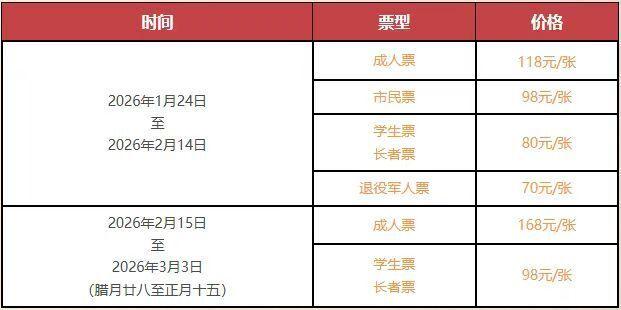 第32届自贡灯会票价公布：惠民“加量不加价” 春节开双场次