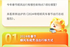 2024年春节出行有啥新特点？来看嘀嗒顺风车2024春节出行总结报告图片