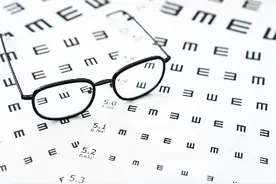 旅游路上丟眼镜？收好这份假期旅游不报废指南图片