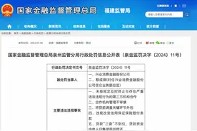 兴业消费金融领170万元罚单背后，助贷平台与资方的“博弈”图片