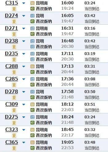 云南的这些景区，应届考生门票优惠仍在继续