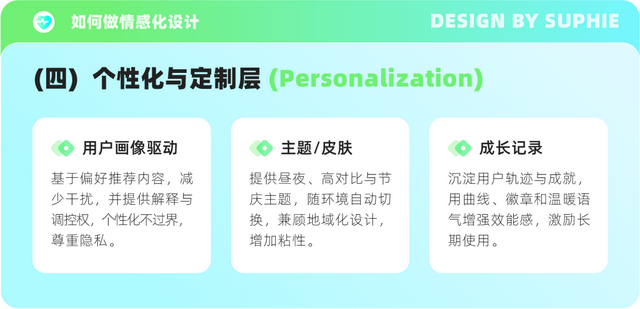 情感化设计实战手册：6个维度+15大技巧