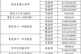 划片范围来了！2024年枣庄市市中区小学、初中招生计划出炉图片
