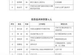 新当选两院院士最小45岁最年长76岁，他们都有哪些最新成果？图片