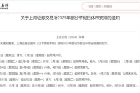 A股春节放假8天，三大交易所2025年休市安排来了！图片