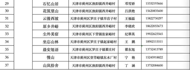 10元打卡蓟州这些景区→
