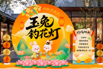 北京今晚适宜赏月！这些地点跟着打卡就出片——