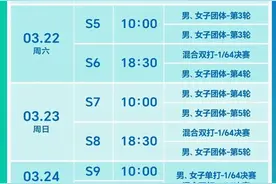 全运会乒乓球资格赛今日开票，通票最高6880元图片
