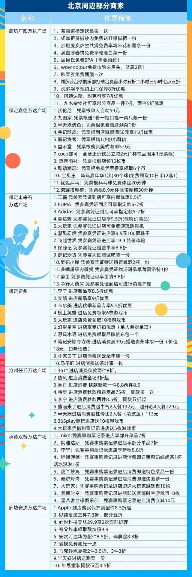 “有球必应！”一张票根，玩遍北京城！
