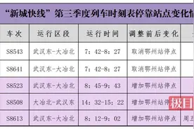 6月15日起，湖北“新城快线”部分车次开行时间有微调图片